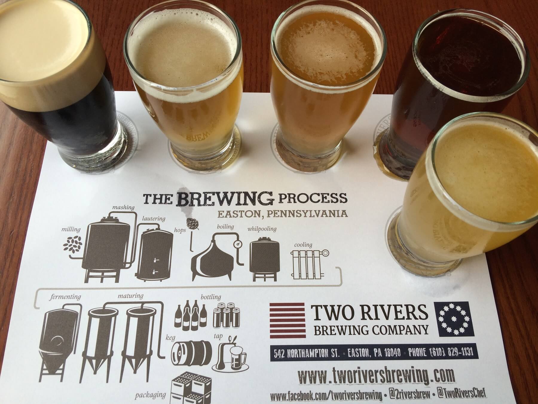 Craft Beer Experiences in Easton, PA