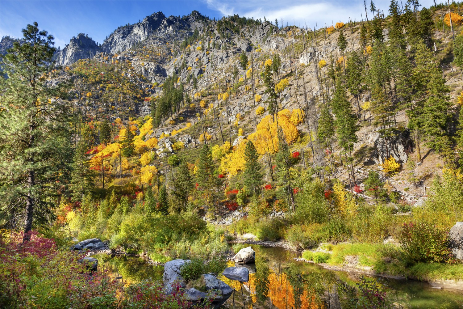 Leavenworth, WA Fall Colors